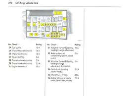 Remove the cd stowage box to access the fuses. Diagram Opel Astra H Fuse Box Diagram Full Version Hd Quality Box Diagram Waterfalldiagram K Danse Fr