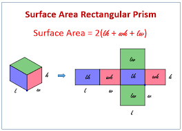 A page of rectangular shapes and a page of triangular shapes. Surface Area Of A Rectangular Prism Examples Videos Worksheets Solutions Activities