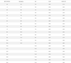 Target Merona Plus Size Chart 2019