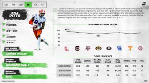 Player on player duels over possession of the ball where the ball is on the ground and possession is not won. Pff 2021 Nfl Draft Guide Pff S Top Te Prospect Plus A Wild Card Te To Watch Nfl Draft Pff
