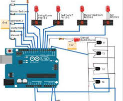 Master flow® replacement thermostat for power attic vents. Cf 1028 Master Flow Thermostat Wiring Diagram Free Diagram