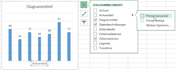 Excel Schnelle Diagrammanpassung