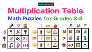 Many fun interactive multiplication games for kids, all are unblocked free and online, for 2nd grade, third grade or fourth grade learning math times tables. Multiplication Table Worksheets Free Printable Math Puzzles Mashup Math