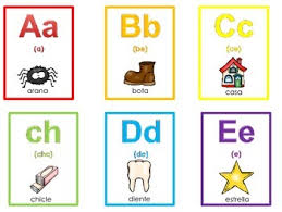 Creating flash cards on your computer can help you, a friend or your child when studying for an exam. Toys Hobbies Flash Cards Printable Spanish Alphabet Preschool Learning Digital On Pdf Woodlandssuites Com