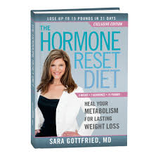 Maybe you would like to learn more about one of these? How The Hormone Reset Diet Can Help You Lose Hormonal Weight Gain