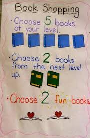 Choosing Books 1st Grade Books Kindergarten Books First