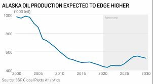 Experience epic naval action in world of warships: Daily Update February 5 2021 S P Global