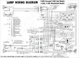 Fire and shock are the only known hazards from electrical wiring. Diagram Trailer Wiring Diagram Canada Full Version Hd Quality Diagram Canada Diagramlive Romeorienteering It