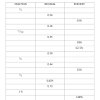 Fdp cards (debbie wilkinson) fdp cards (colour) (debbie wilkinson) fraction and decimals on number lines (morag watson) decimals to percentages (pv grid) (rosie iribas) doc; 1
