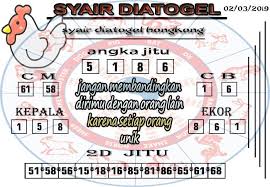 Prediksi Syair Hongkong 02 03 2019 Sydney Word Search Puzzle Social Security Card