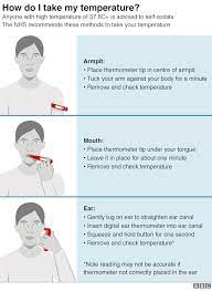 England has reported six cases of this newly found lambda variant according to the data published by phe on friday (june 25). Covid Symptoms What Are They And How Do I Protect Myself Bbc News