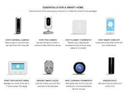 Imagine what it would be like to stay connected to your home all the time, even if you're far away. Vivint Smart Home Review 2021 Features Package And More Jna