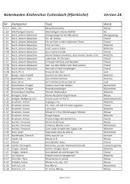 Notenmaterial Eschenbach