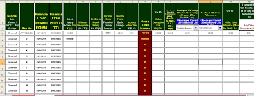 Federal taxes use marginal brackets. End Of The Financial Year 2014 15 You Should Prepare Now Form 16 Part B Or Form 16 Part A B For The Financial Year 2015 16 Tdstaxindia Net