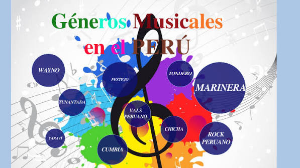 Géneros de Música Peruana by Paola Andrea Cortez Ccahuantico on Prezi