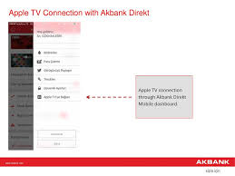 We did not find results for: Akbank Direkt Apple Tv Application Ppt Download