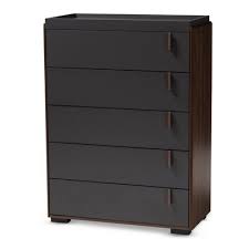 The price of housing is skyrocketing. Dressers Chests Target
