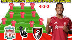 LIVERPOOL POTENTIAL STARTING LINE UP VS AFC ... - YouTube