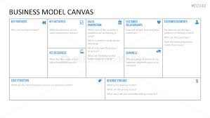 Business Model Canvas Ppt Business Model Canvas Canvas Business