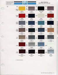 Ppg Paint Codes Pelican Parts Technical Bbs Paint Code Car Painting Paint Color Codes