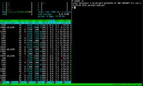 Emulador de terminal da la ventana de línea de comandos y busybox apk da comandos útiles que se utilizan . 10 Best Free Terminal Emulator App For Android H2s Media