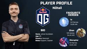 Dota 2 22/05/2021 18:55 divushka. Esl Dota 2 We Hope N0tail Gets Better For His Games Facebook
