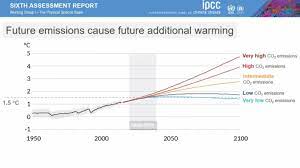 Jun 23, 2021 · pourquoi le prochain rapport du giec est aussi alarmiste. Qbqx4u M6fo Im