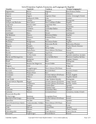 World map with countries and capitals list of countries and their capitals. All Country Symbol Currency