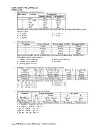 Check spelling or type a new query. Soal Kimia Essay Asam Basa Sifat Trayek Ph Masnurul