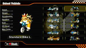 Get at least 1 star rank for all 100cc wii grand prix cups. Meowser Texture Pack Mario Kart Wii Mods