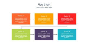 Presentationpro Flow Chart 028