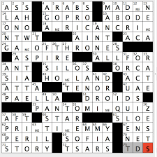 Neither date on both correctly had the correct solution. Rex Parker Does The Nyt Crossword Puzzle Site Of Herculean Feat Thu 9 19 19 Stats For Eggheads Track That Hosted Seabiscuit S Final Race Futuristic Assistants Isolates In Business Speak