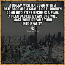 100 Motivational Quotes For Life That Will Inspire You To Be Successful 100 Motivation 82 82 Work Motivational Quotes Motivational Quotes Work Quotes