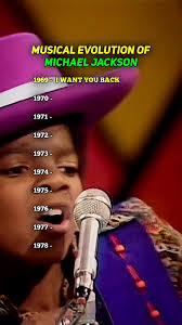 Gustavo Alberto Martinez Rebolledo