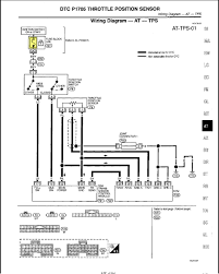 This is why we give the books compilations in this website. 99 Infiniti G20 Wiring Diagram Wiring Diagrams All Wood Trip A Wood Trip A Babelweb It