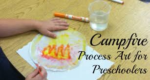 Programs, events and exhibitions designed to nurture the creative spirit in people of all ages and abilities. Campfire Process Art For A Camping Theme Pre K Pages