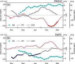 Image result for tbn:TG6q2zp6I3_-sM::balta.ikk.sztaki.hu/webshots/Oceans/12369.jpg