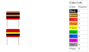 4700pf Capacitor Code Numbers