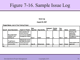 Track, document, and resolve issues that are identified during project execution. Chapter 7 Monitoring And Controlling Projects Ppt Download