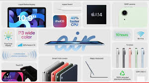 Manga and anime are known to be a dominant part of japanese culture. Ipad Air 4 Ipad