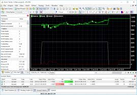 How To Use Statistics In Forex Tester 3 Help Center