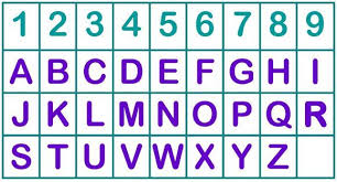 Tamil Numerology Alphabet Chart Smart Talk About Love