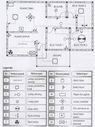 Aplikasi ini merupakan aplikasi pembelajaran percuma yang pertama dicipta untuk pelajar sekolah menengah di malaysia. Lukisan Pendawaian Elektrik Cikimm Com