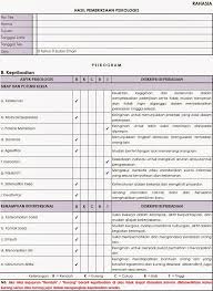 Maybe you would like to learn more about one of these? Psikogram Software Psikogram