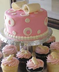 Baby Shower Cupcakes Pictures And Ideas