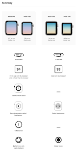 Apple Watch Compare Bluegrass Cellular