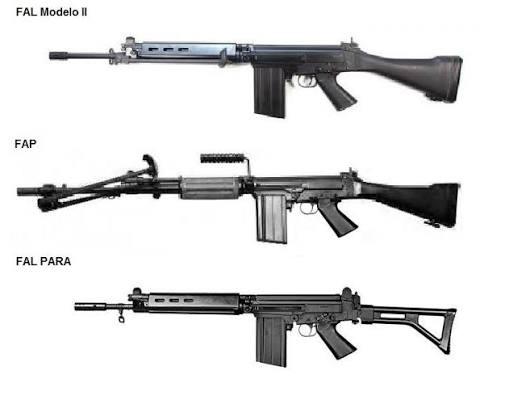 Modernización del fusil del Ejército Argentino | AviacionArgentina.net