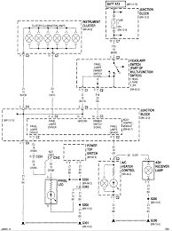Here you will find fuse box diagrams of chrysler sebring 2007, 2008, 2009 and 2010. 2007 Chrysler Sebring Wiring Diagrams Bmw X5 Starter Relay Wiring Diagram Free Download Coorsaa Tukune Jeanjaures37 Fr