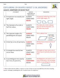 5 Understanding Elementary Shapes Class 6 Worksheet With Answers 2 In 2020 Math Worksheets Geometry Worksheets 4th Grade Math Worksheets