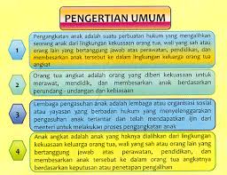 Adopsi merupakan alasan yang tepat bagi kamu yang ingin mengasuh anak. Rekomendasi Adopsi Anak Dinas Sosial